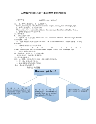 张红霞六上一单元教学设计