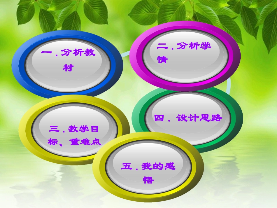 用字母表示数说课（殷爱华）_第2页