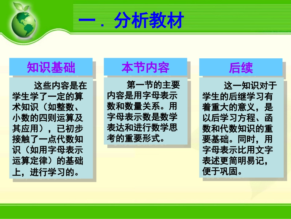 用字母表示数说课（殷爱华）_第3页