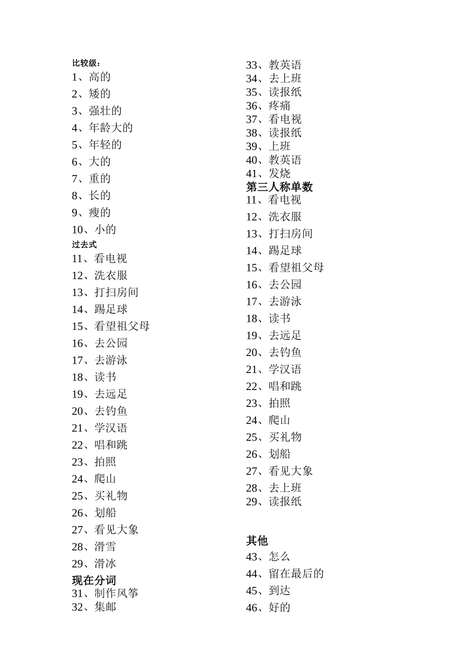 六年级英语百词比赛试题_第1页