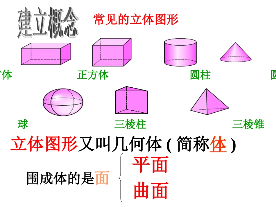 点线面体(少元)_第2页