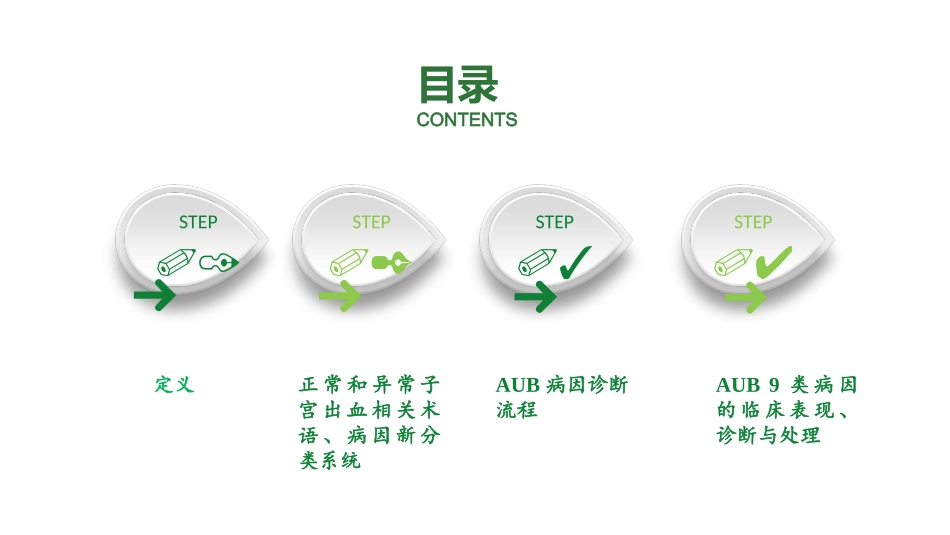 异常子宫出血_第2页