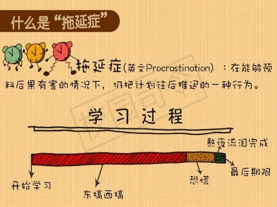 滚蛋吧-拖延症_第3页