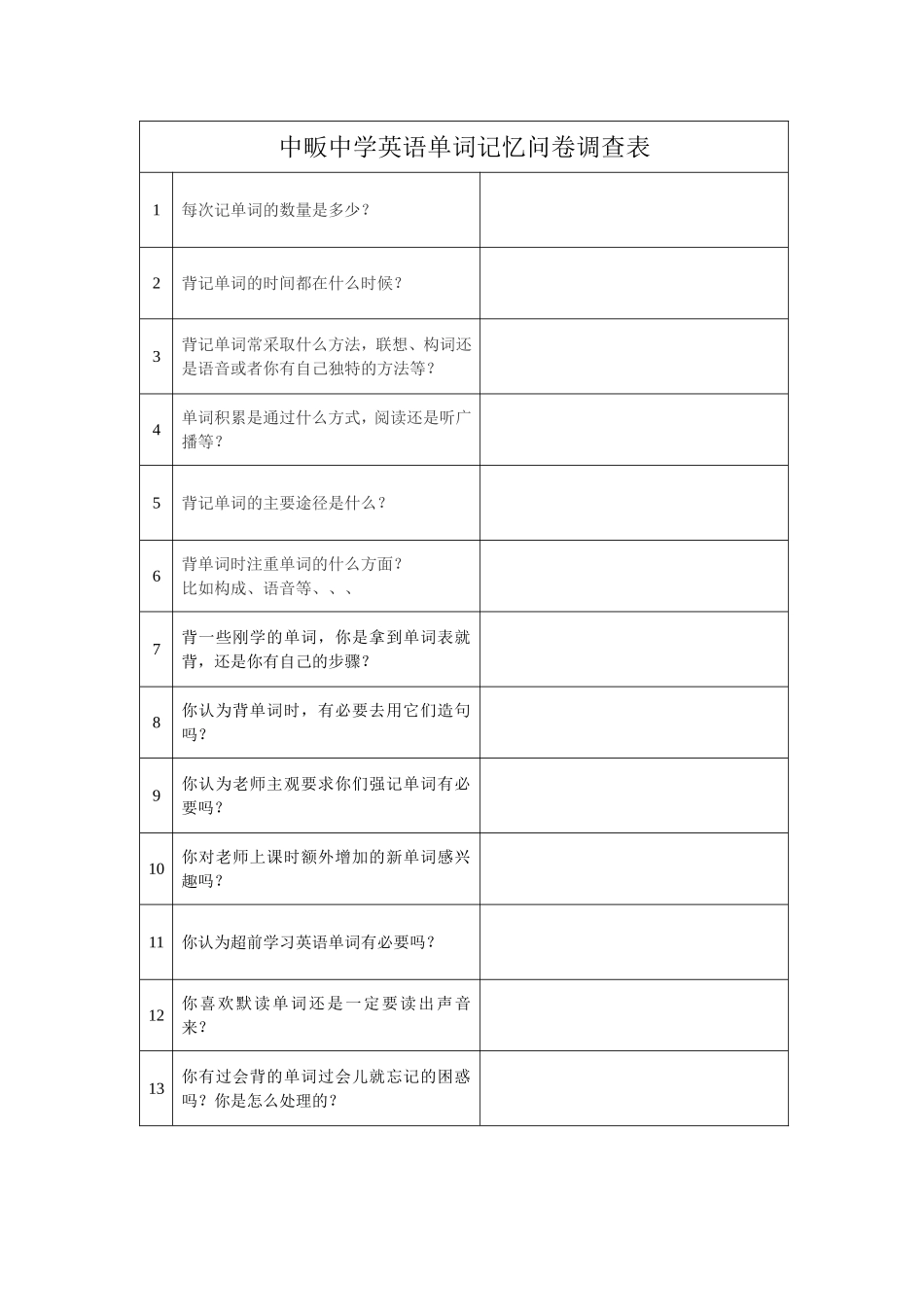 中畈中学调查问卷表_第1页