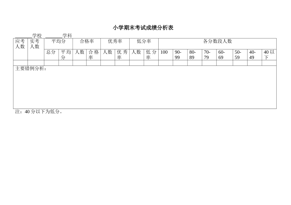小学期末考试成绩分析表_第1页