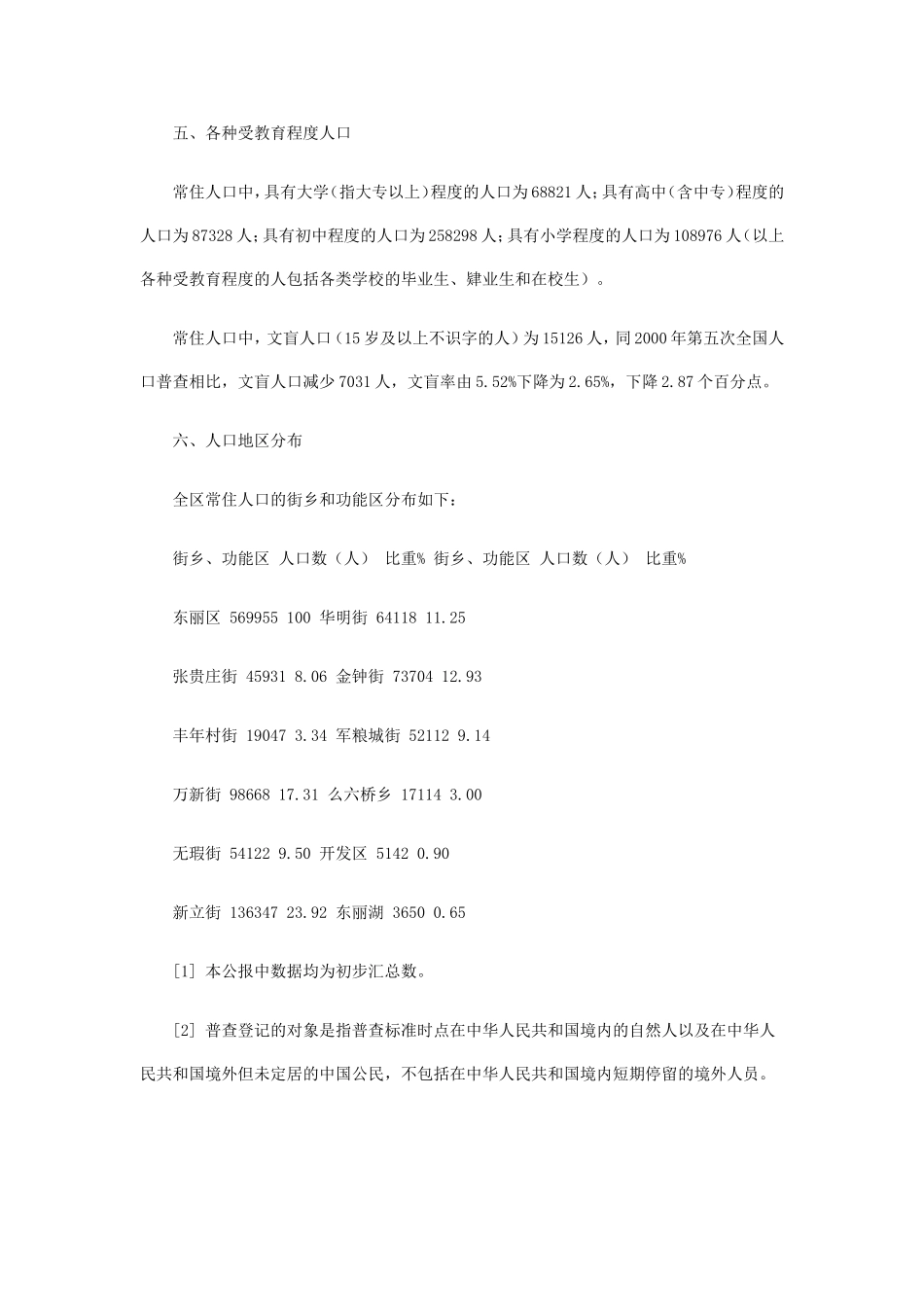 天津市东丽区年第六次全国人口普查主要数据公报_第2页