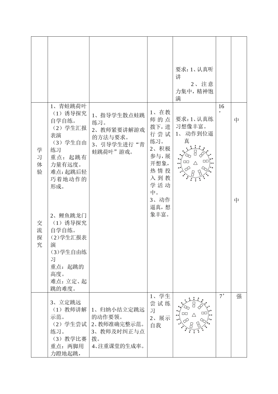 立定跳远单元教学计划_第3页