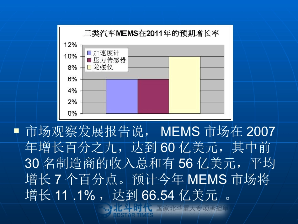 MEMS陀螺仪_第3页