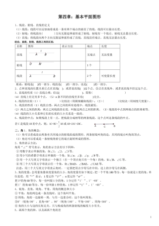 七第四单元归纳练习