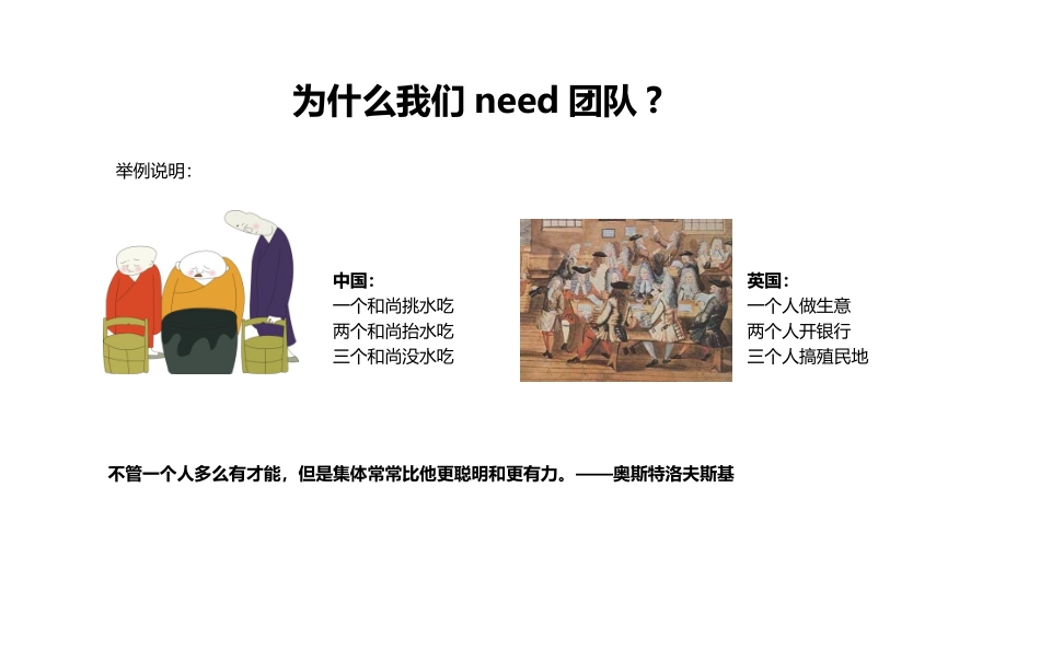 团队精神-团结共赢_第2页