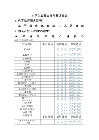 小学生必背古诗问卷调查表