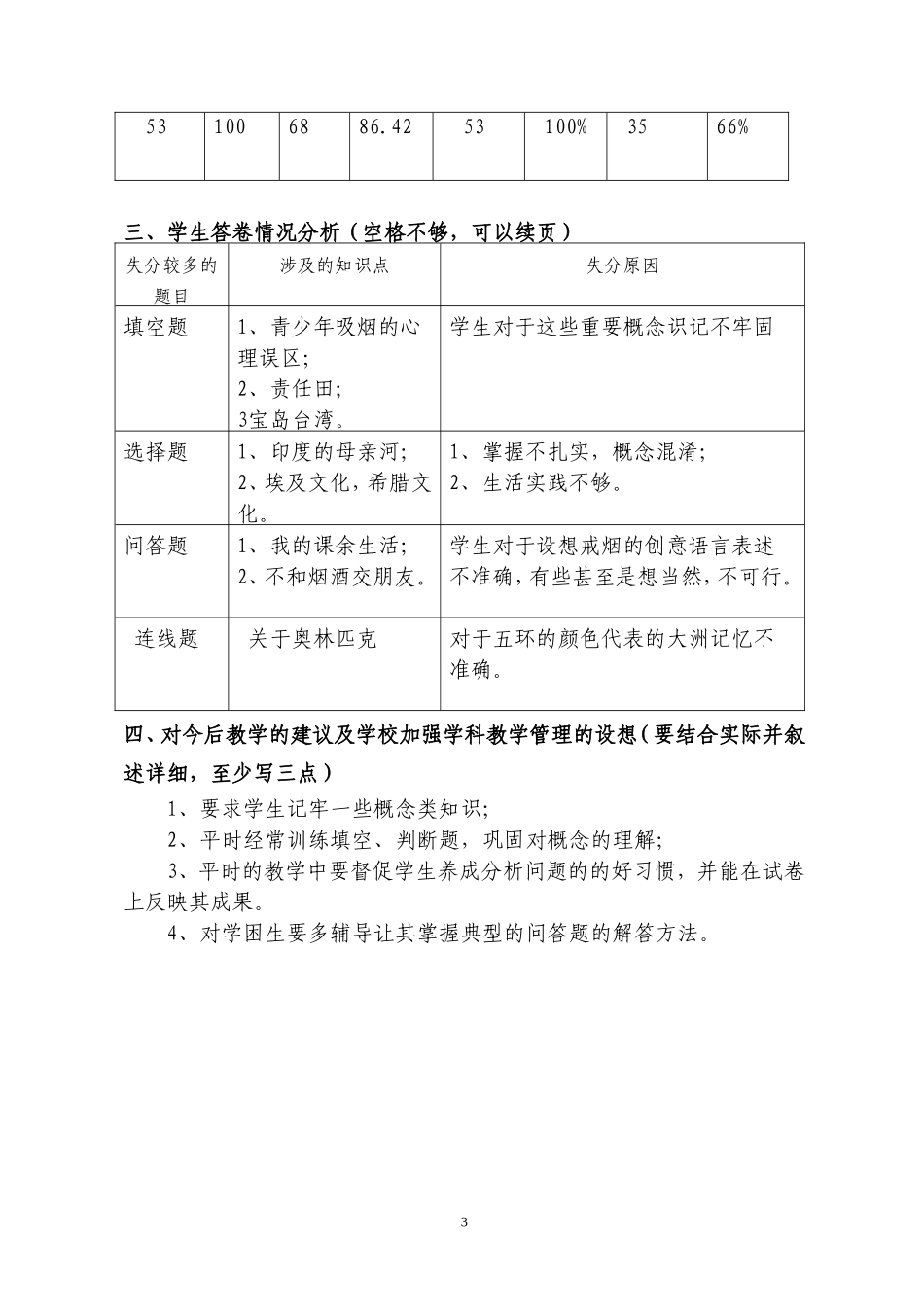 思品质量分析表_第3页