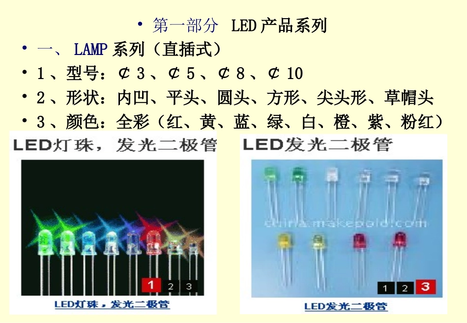 LED产品系列和实物认识_第3页