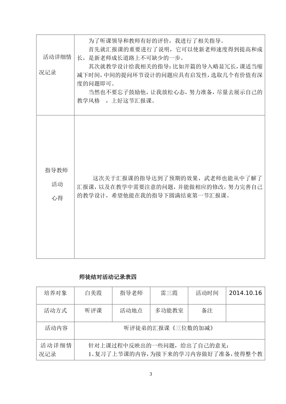马会芳师徒结对活动记录表_第3页