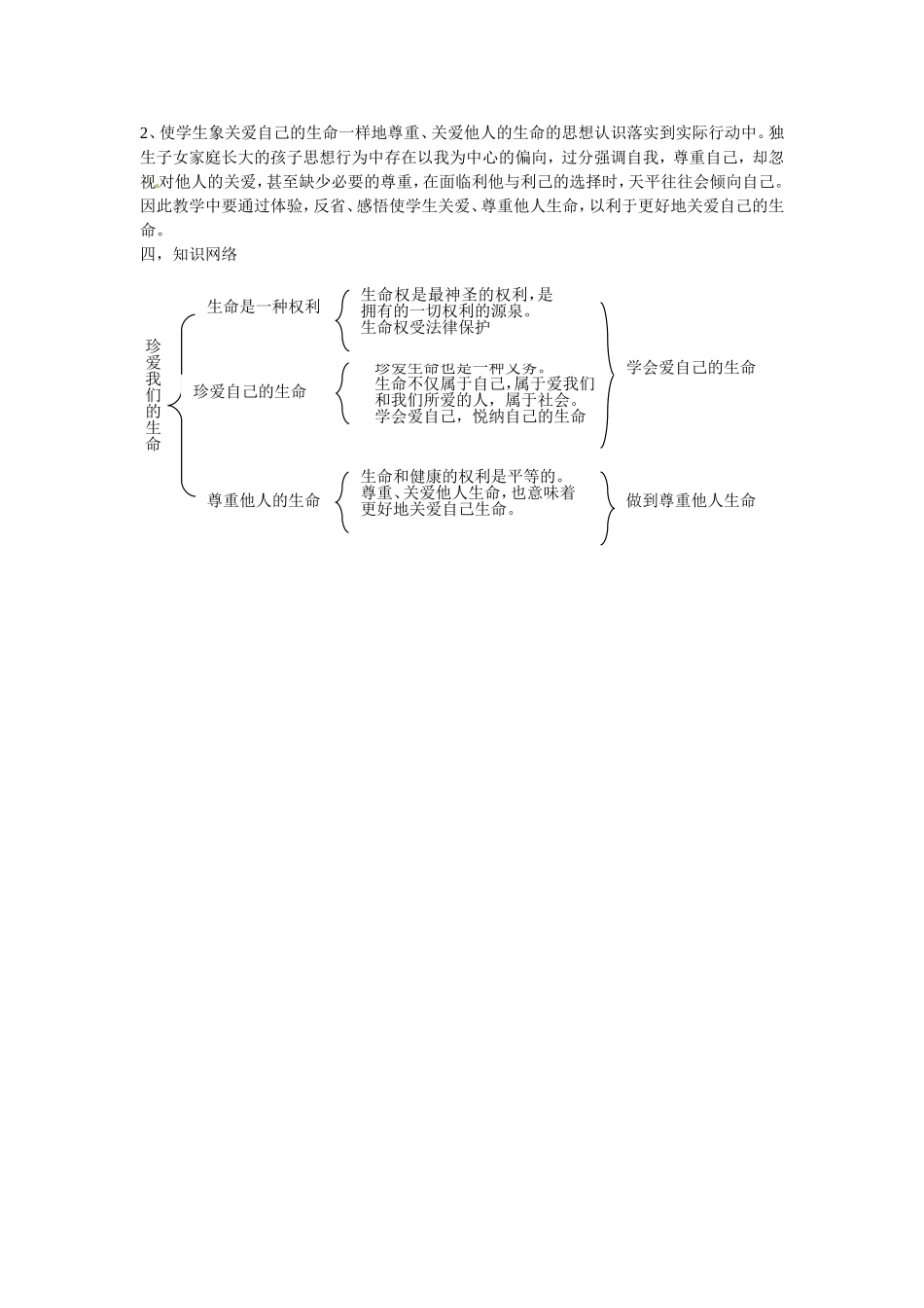 【知识梳理】第二单元第二节珍爱我们的生命_第2页