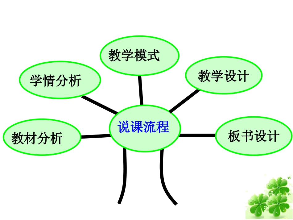 搭配的学问说课 (2)_第2页