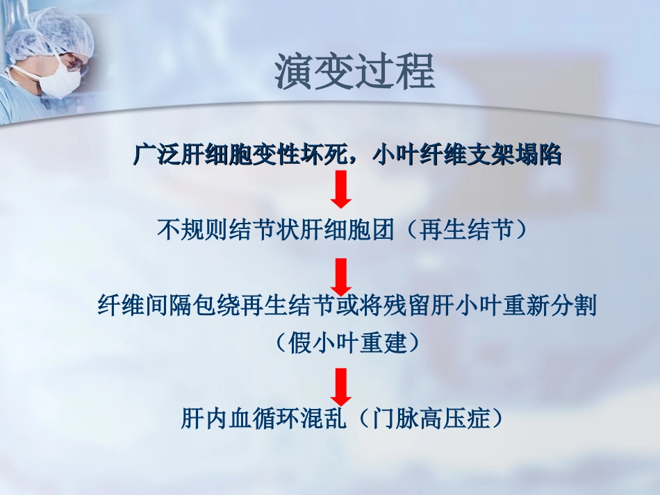 肝硬化[1]_第3页