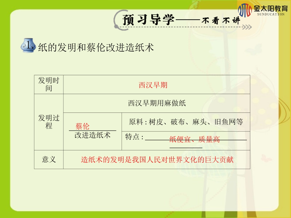 《昌盛的秦汉文化（一）》导学案_第3页