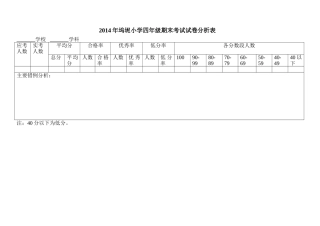 成绩分析表 (4)
