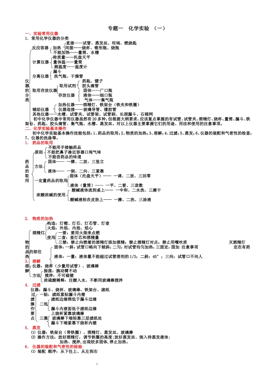 中考化学实验知识要点专题一化学实验_第1页