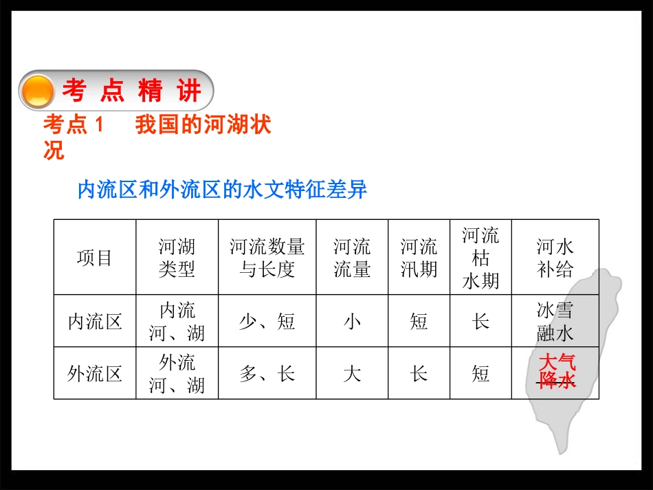 中国的河湖和自然灾害_第3页