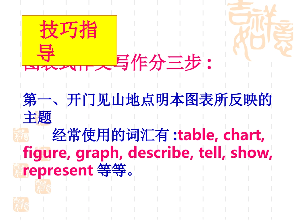 如何进行图表式英语作文写作_第3页