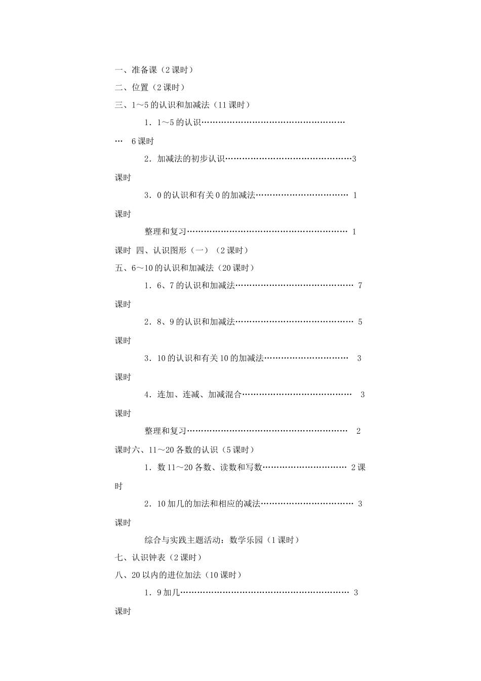 2012年秋人教版小学数学一年级上册教学计划单元计划_第1页