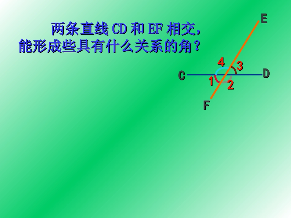 《513同位角内错角同旁内角》课件_第2页