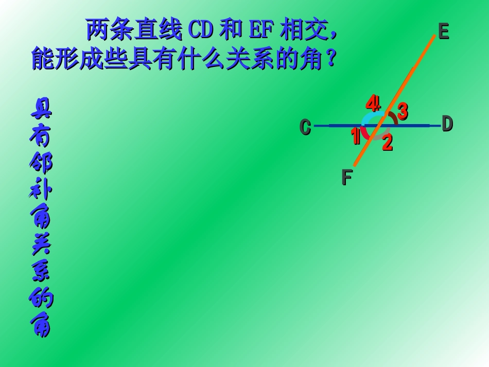 《513同位角内错角同旁内角》课件_第3页