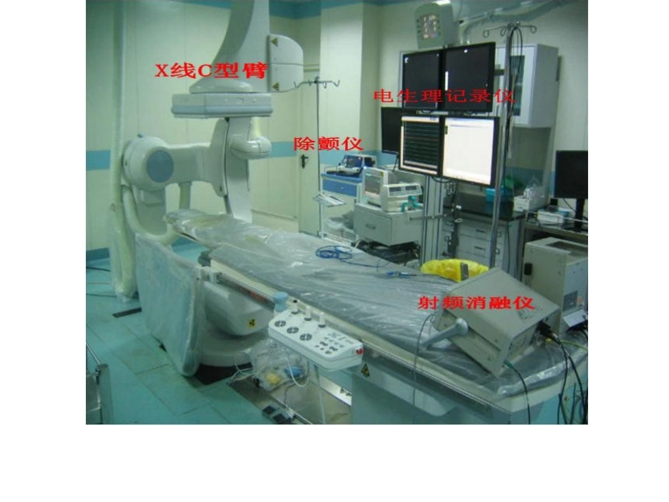 心脏电生理检查的内容和方法-PPT文档_第3页