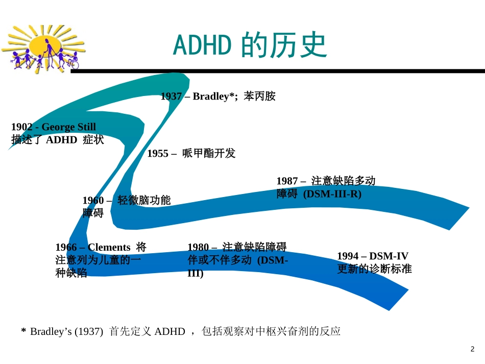 中国儿童注意缺陷多动障碍(ADHD)防治指南---权威_第2页