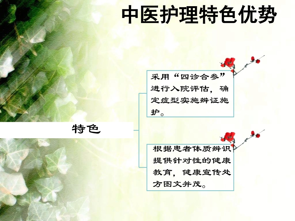 颈腰痛的康复_第2页