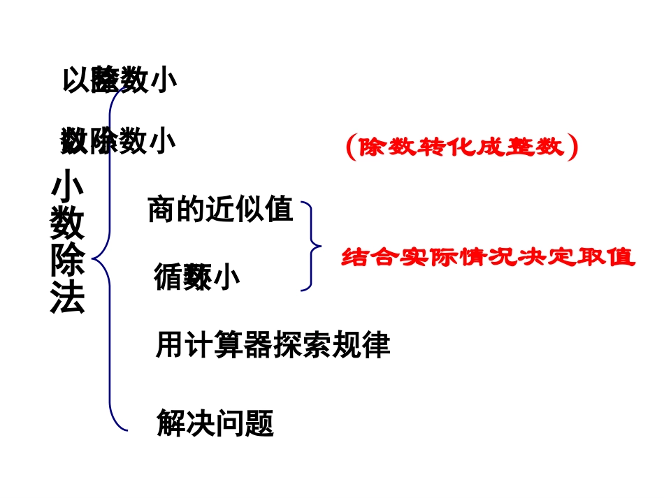 《整理和复习》教学参考课件_第2页