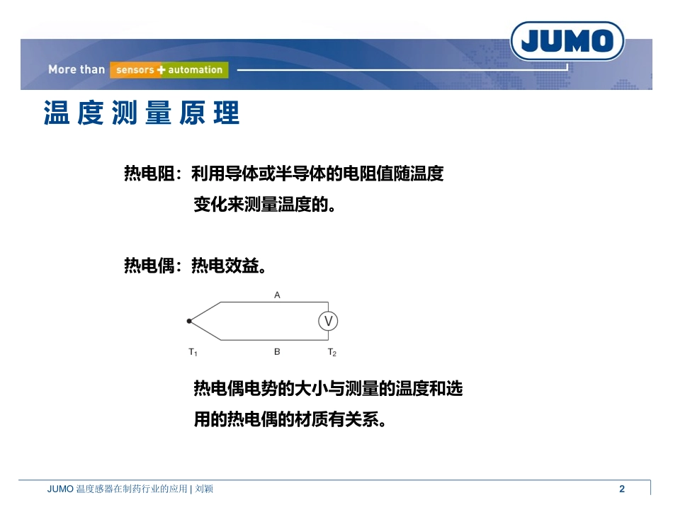 JUMO温度传感器在制药行业的应用_第2页