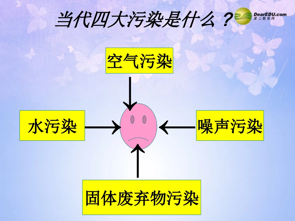 噪声的危害和控制 (2)_第1页