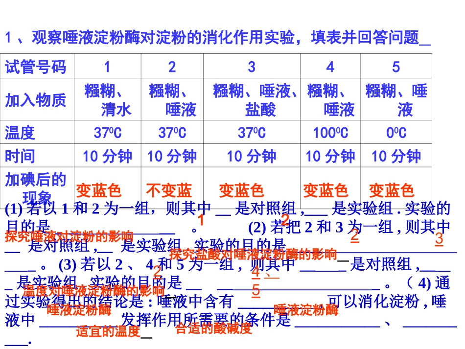 初二生物上册探究实验汇总_第2页