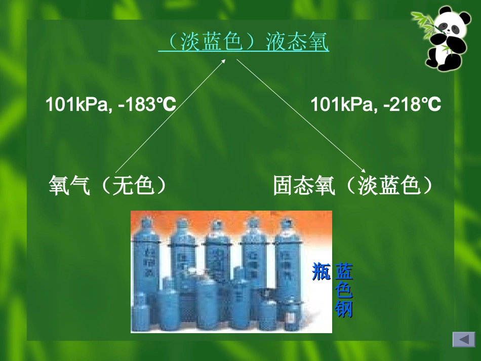 课题2氧气性质_第3页