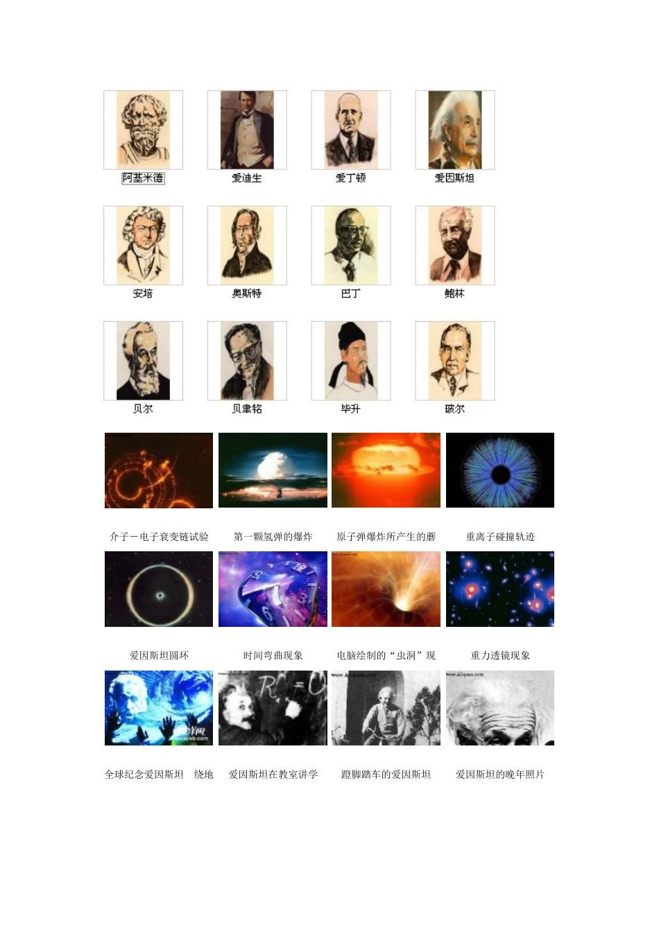 物理学家图片_第2页