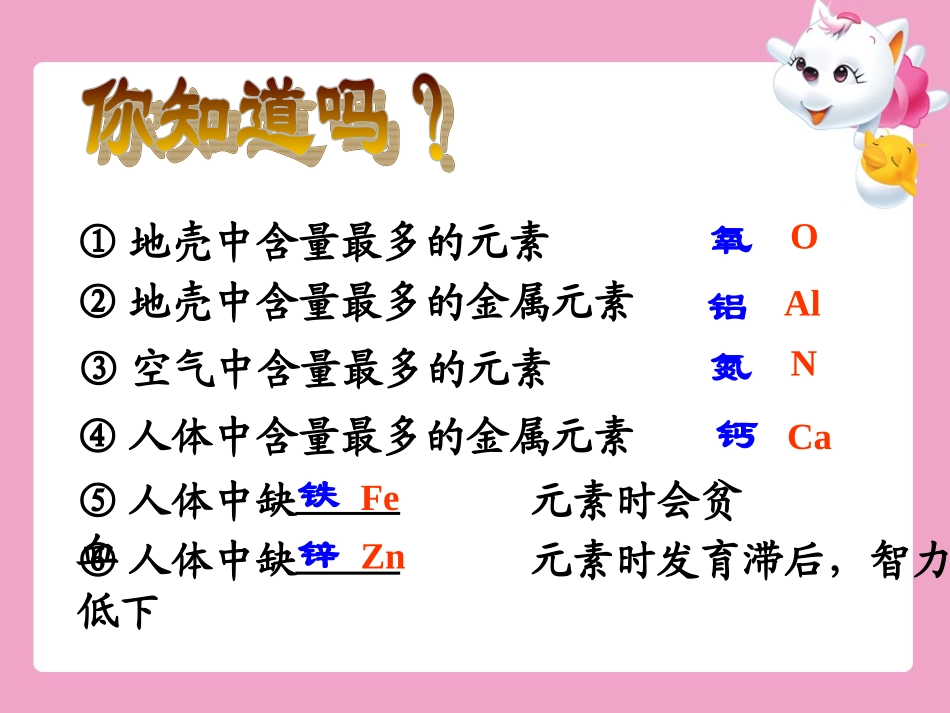 化学用语专题复习_第2页