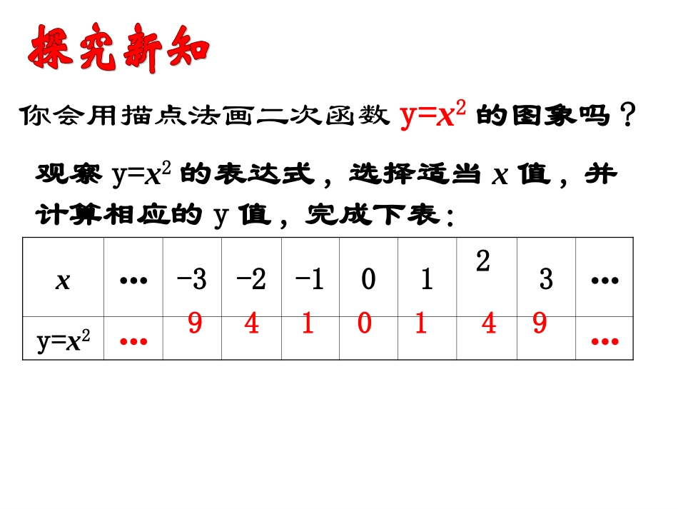 二次函数图象和性质_第3页