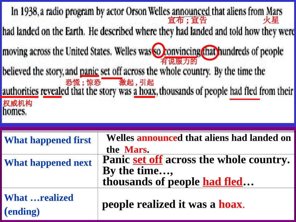 新目标九年级英语unit10第四课时课时_第3页