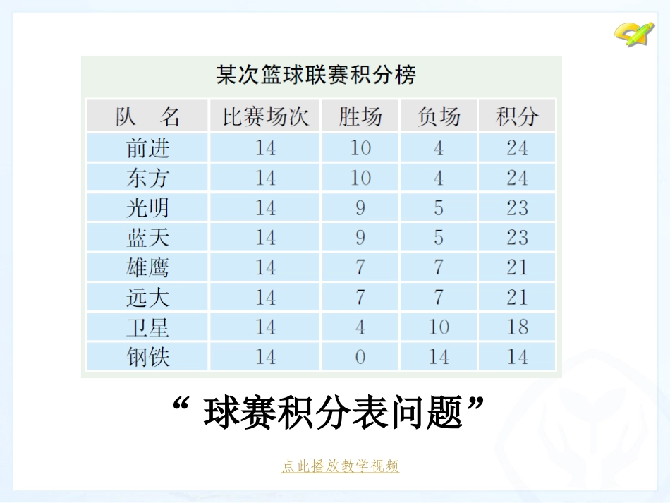 实际问题与一元一次方程最新人教版数学课件_第3页