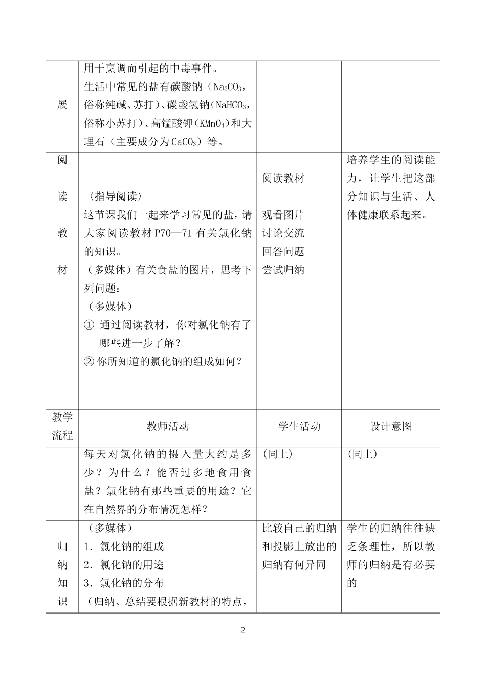 课题1生活中常见的盐_第2页