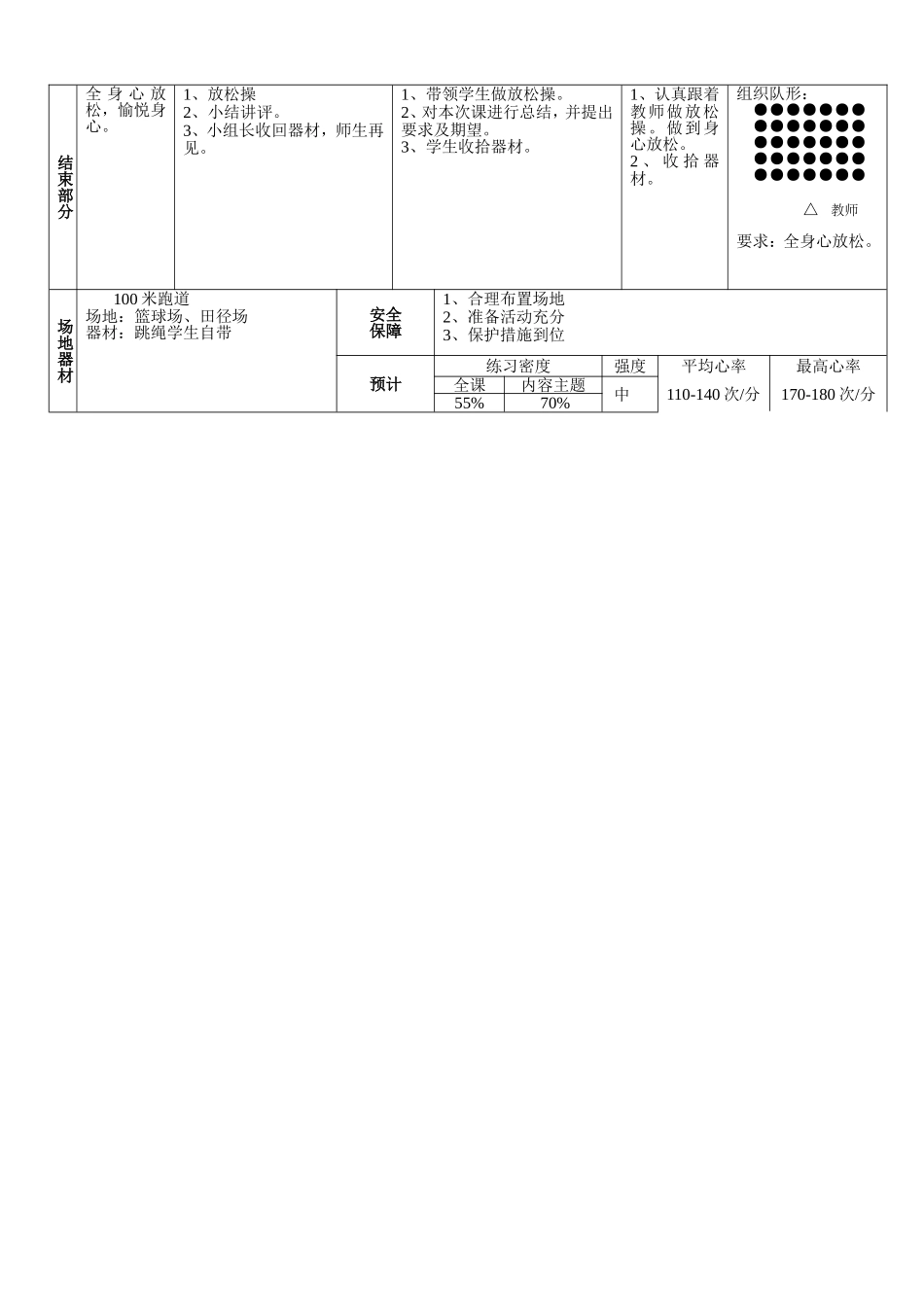 跳绳与立定跳远公开课教案_第3页