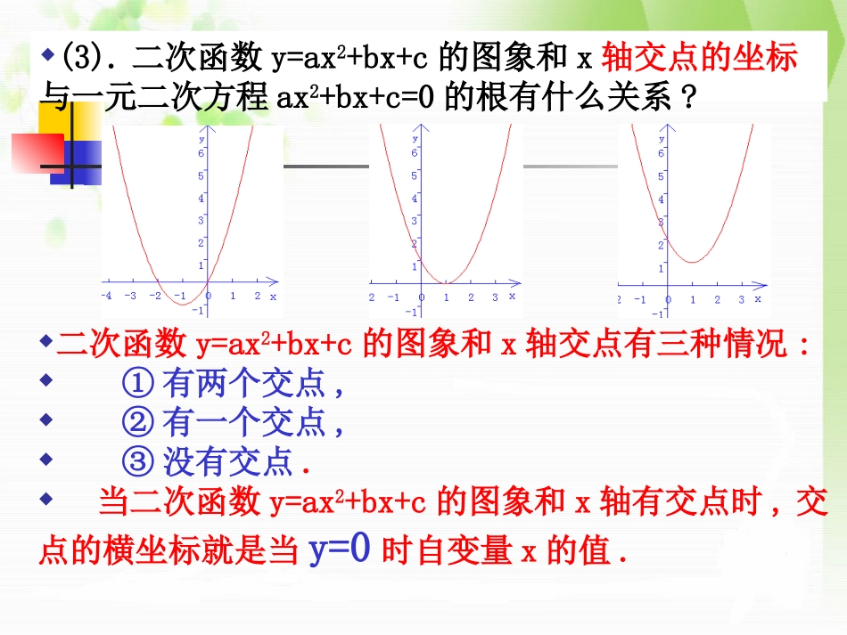二次函数和一元二次方程_第3页