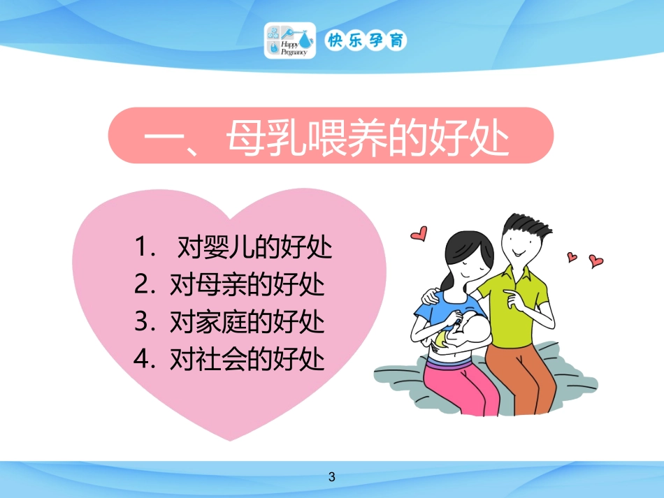 孕妇学校-母乳喂养_第3页