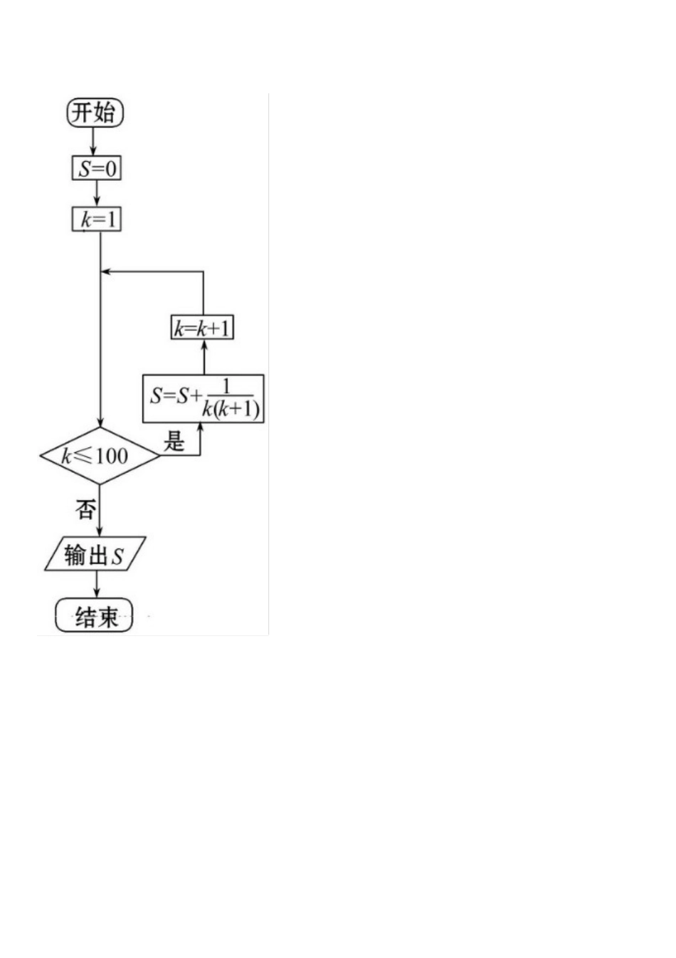 高二数学必修三会考测试卷_第2页
