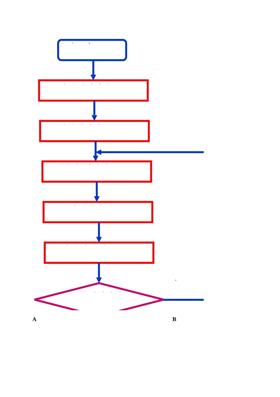 高二数学必修三会考测试卷_第3页