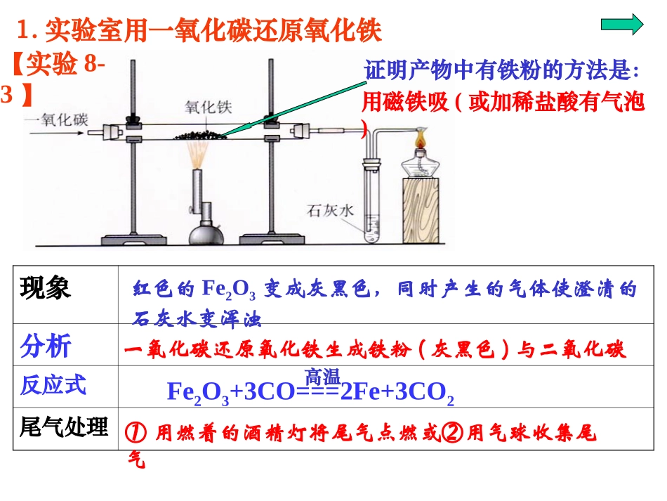 新课标人教版九年级化学上册第八单元_课题3___金属资源的利用和保护_第2页