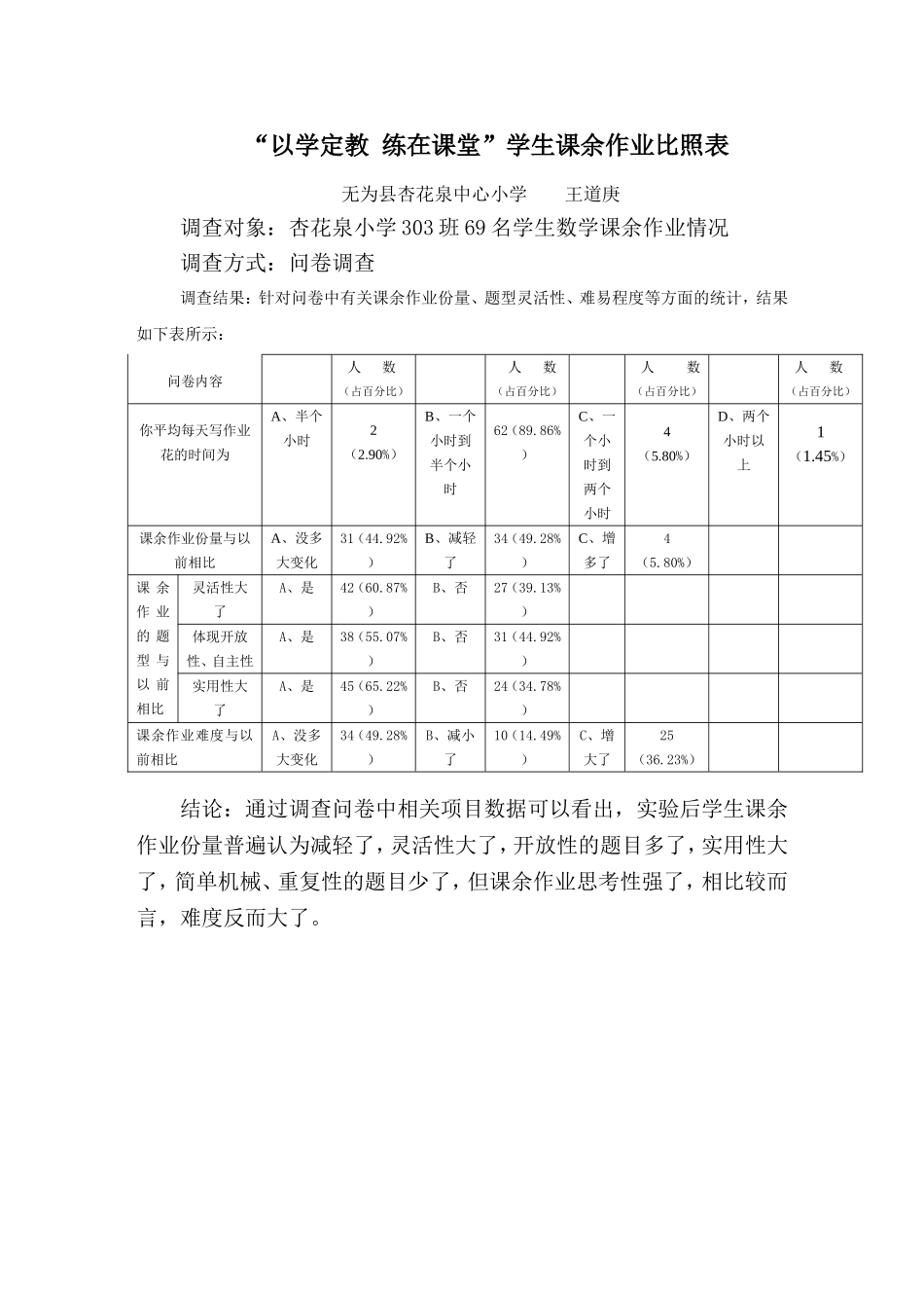 学生课余作业比照表_第1页